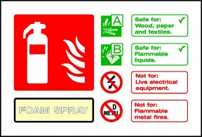 Foam Extinguisher For Sign