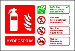 Hydrospray Extinguisher For Sign