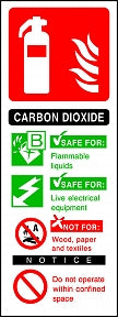 Carbon Dioxide Extinguisher Sign