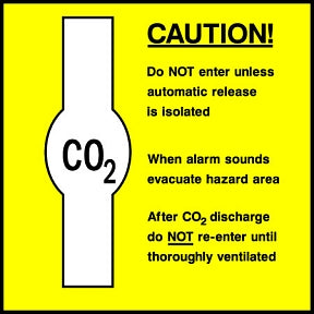 Caution CO2 Sign