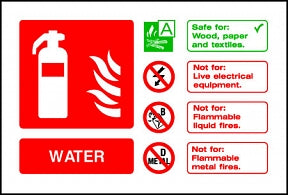 Water Extinguisher For Sign