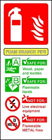 Foam Branch Pipe Extinguisher Sign