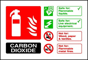 Carbon Dioxide Extinguisher For Sign
