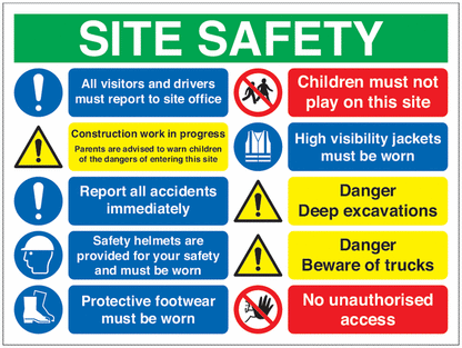 1.5mm PVC Signs